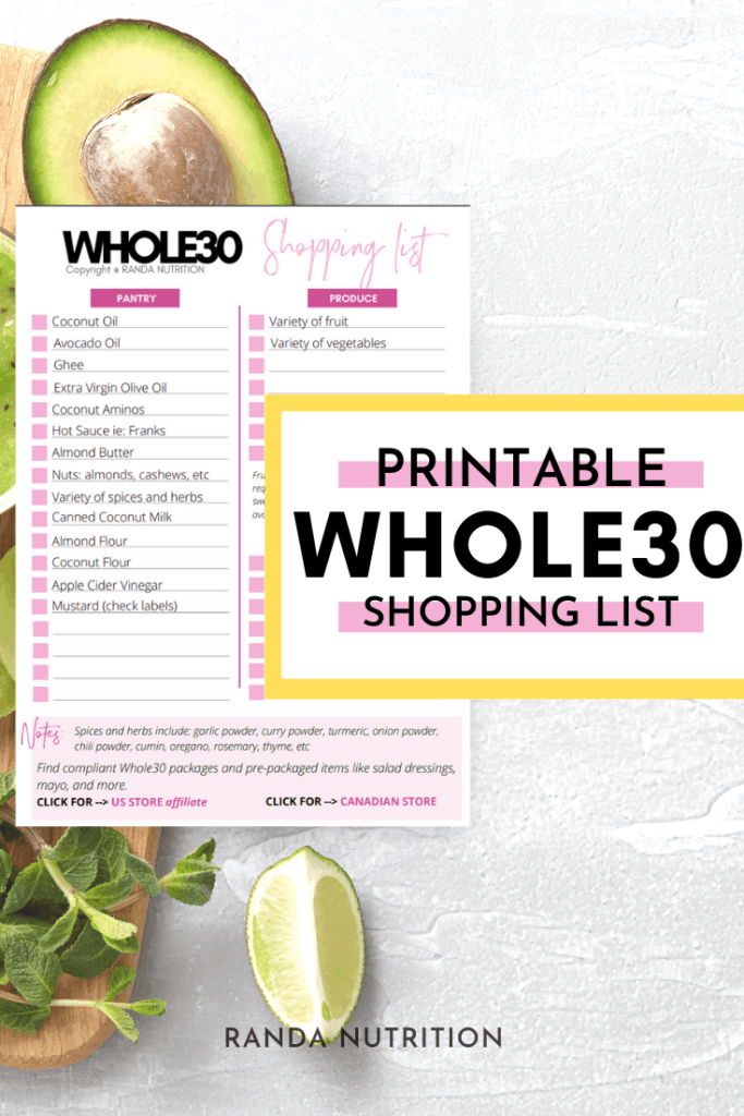 Whole30 Essentials: Where to Shop and What to Buy