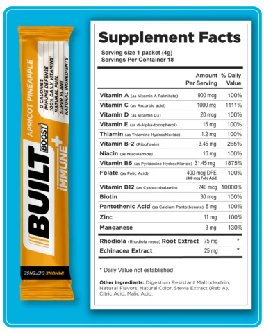 nutrition facts for built boost