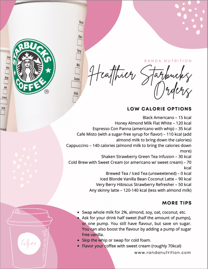 How to Order Healthy Versions of Starbucks Holiday Drinks